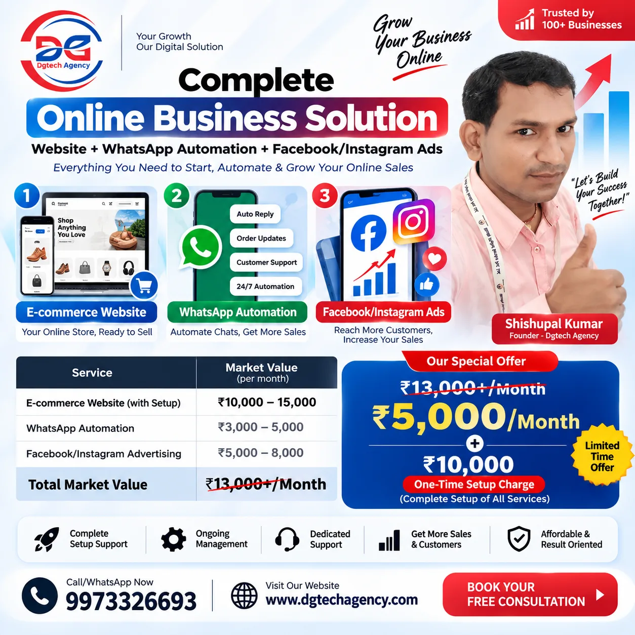 E-commerce Website + WhatsApp Automation + Facebook Ads – Complete Growth Package